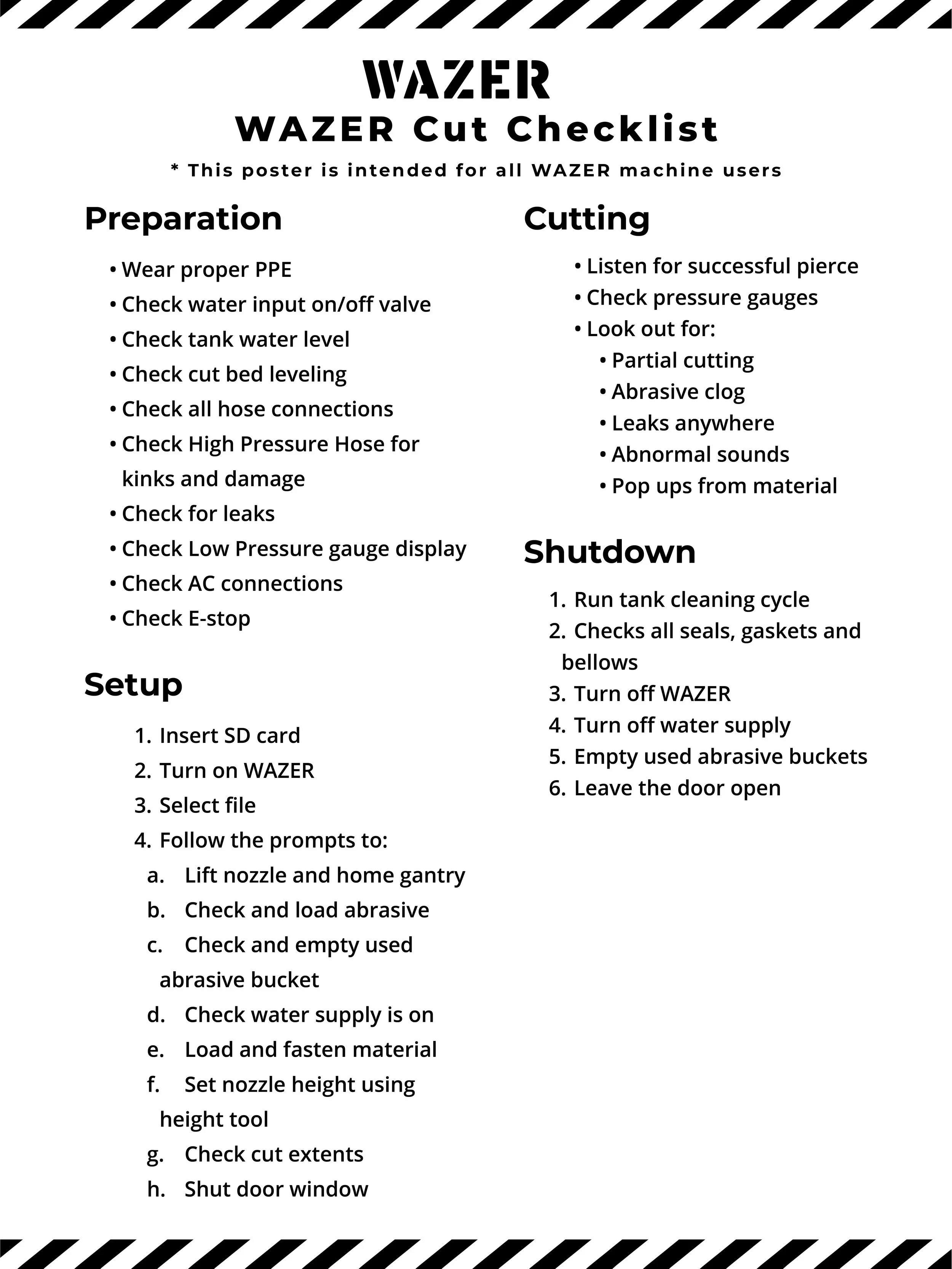 WAZER Workshop Posters — WAZER Support | The First Desktop Waterjet.